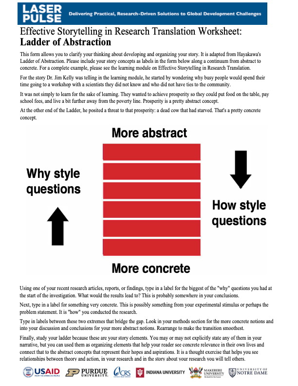 Ladder of Abstraction Form